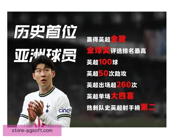 孙兴慜呼吁足球管理机构减少不必要的热身赛以保护球员健康